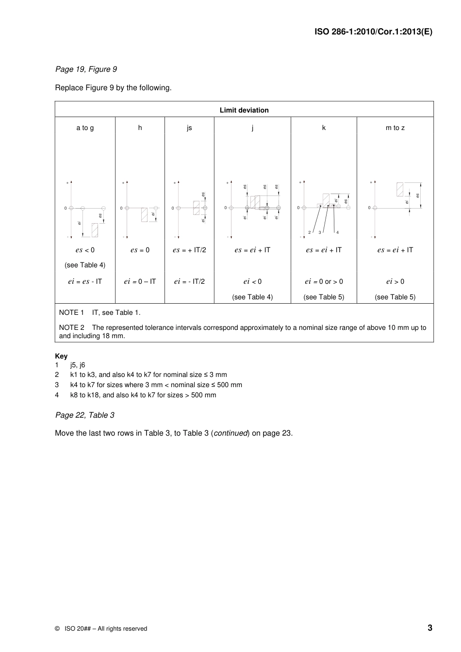 ISO 00286-1-2010 cor1-2013.pdf_第3页