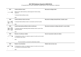 ISO 07000 Database Snapshot (2020).pdf