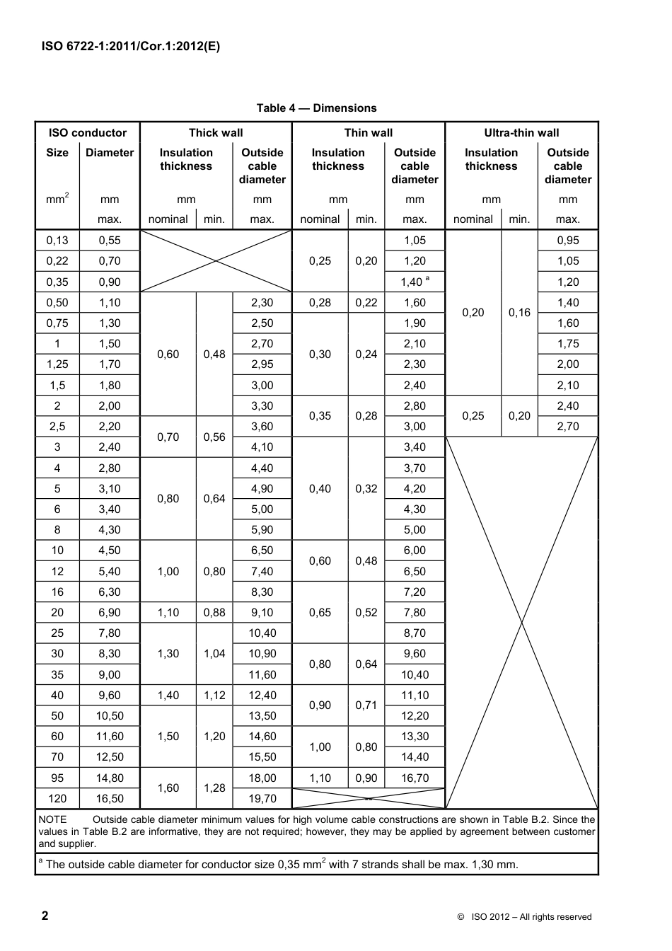 ISO 06722-1-2011 cor1-2012.pdf_第2页