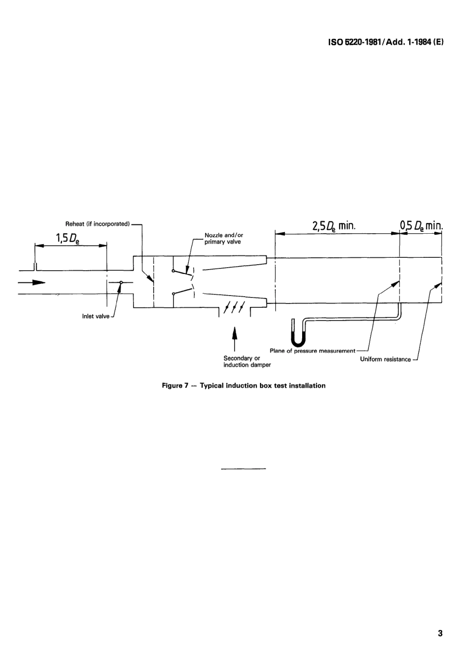 ISO 05220-1981 amd1-1984 scan.pdf_第3页