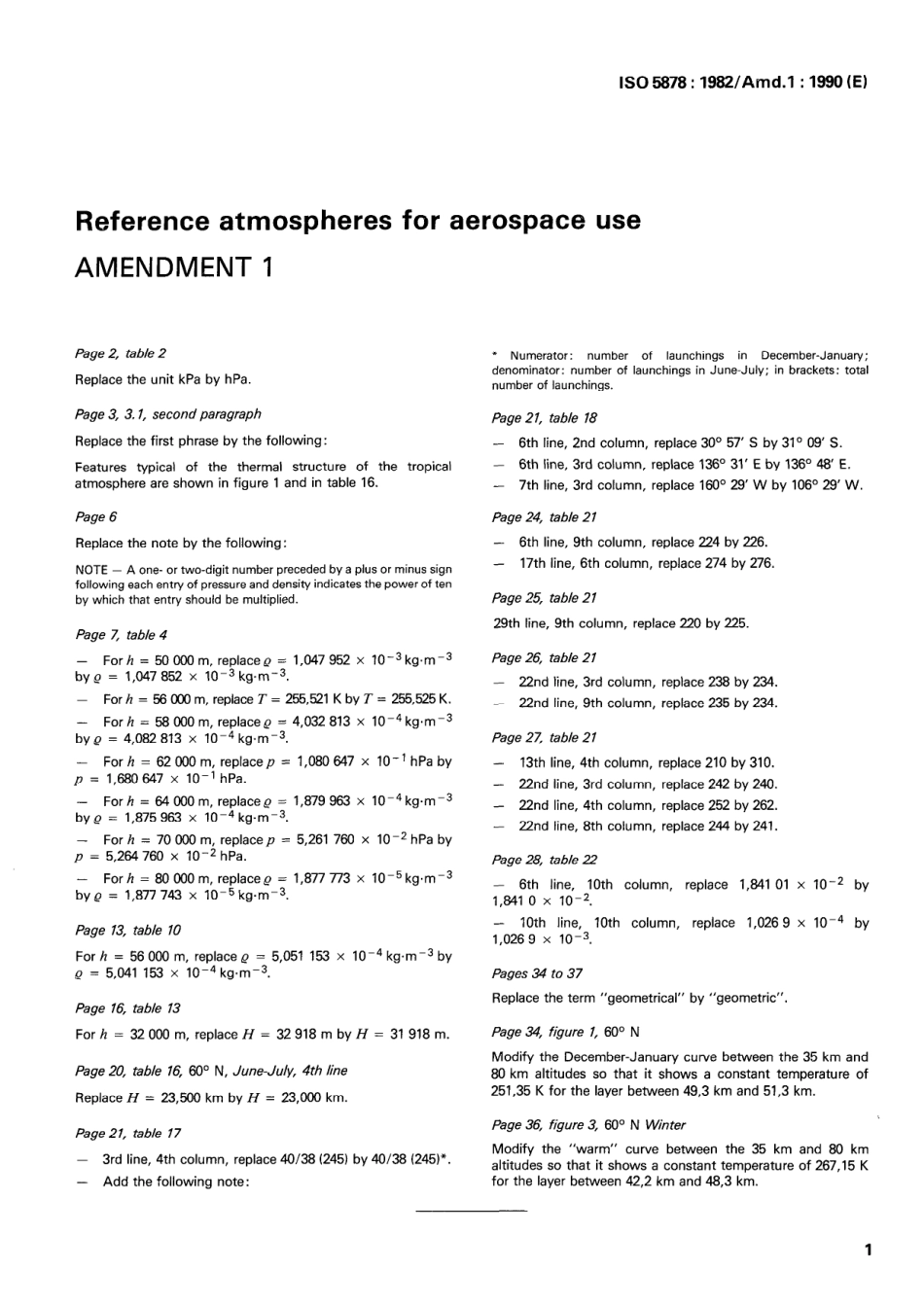 ISO 05878-1982 amd1-1990 scan.pdf_第3页