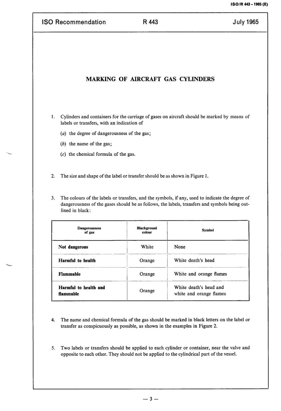 ISO R 00443-1965 scan.pdf_第3页