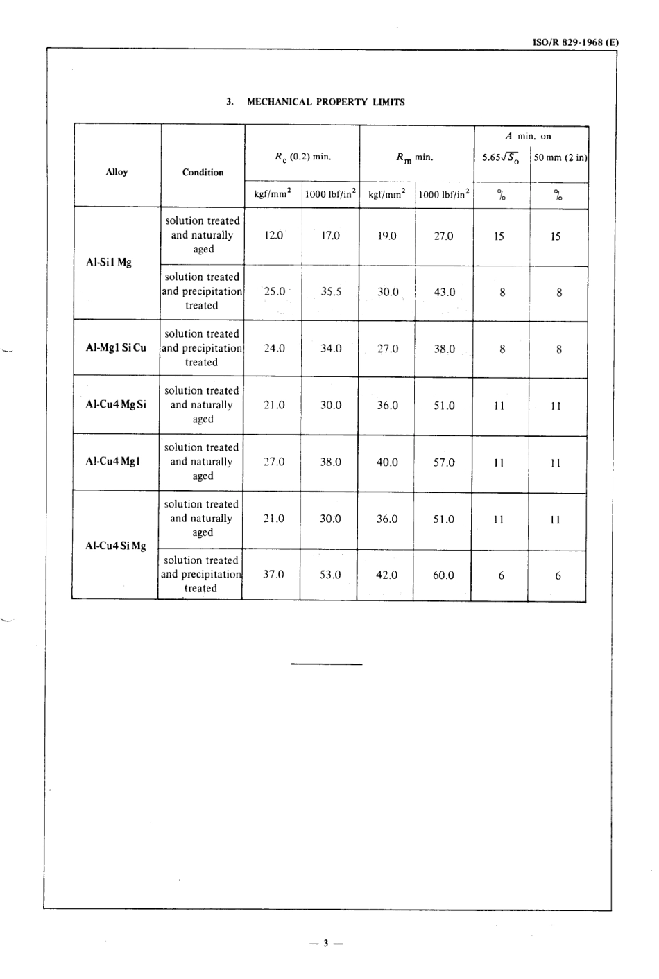 ISO R 00829-1968 scan.pdf_第3页