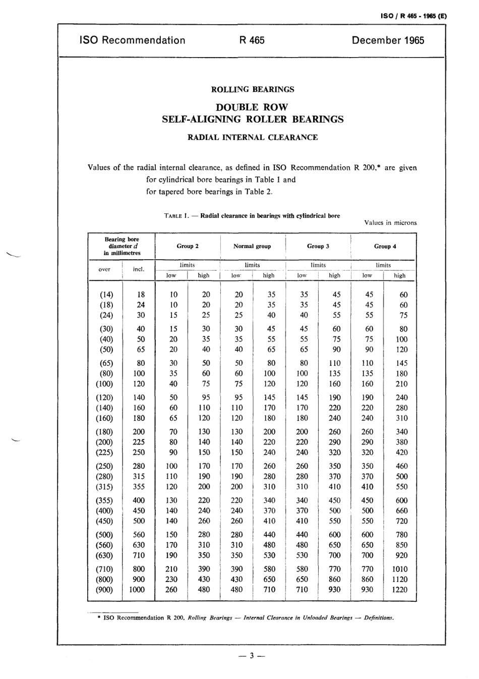 ISO R 00465-1965 scan.pdf_第3页