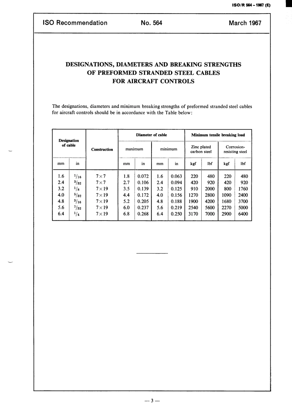 ISO R 00564-1967 scan.pdf_第3页