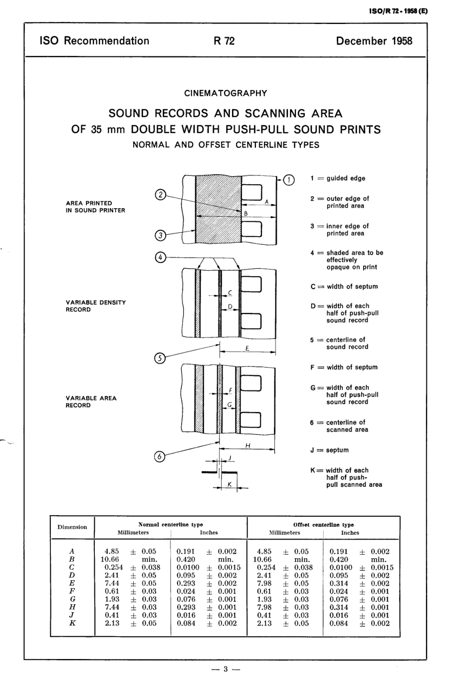 ISO R 00072-1958 scan.pdf_第3页