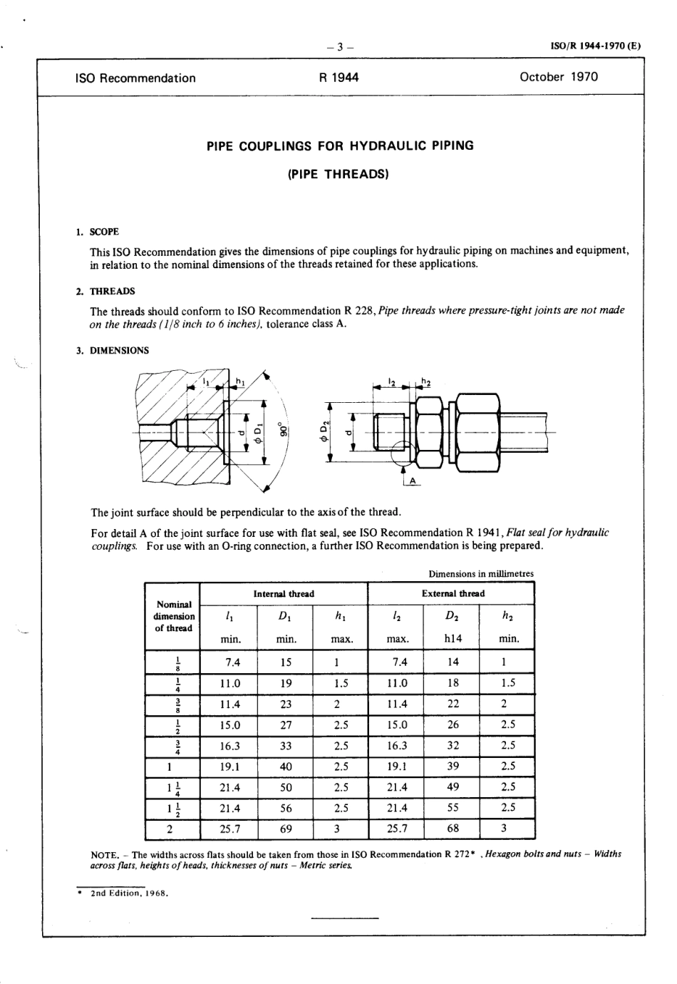 ISO R 01944-1970 scan.pdf_第3页