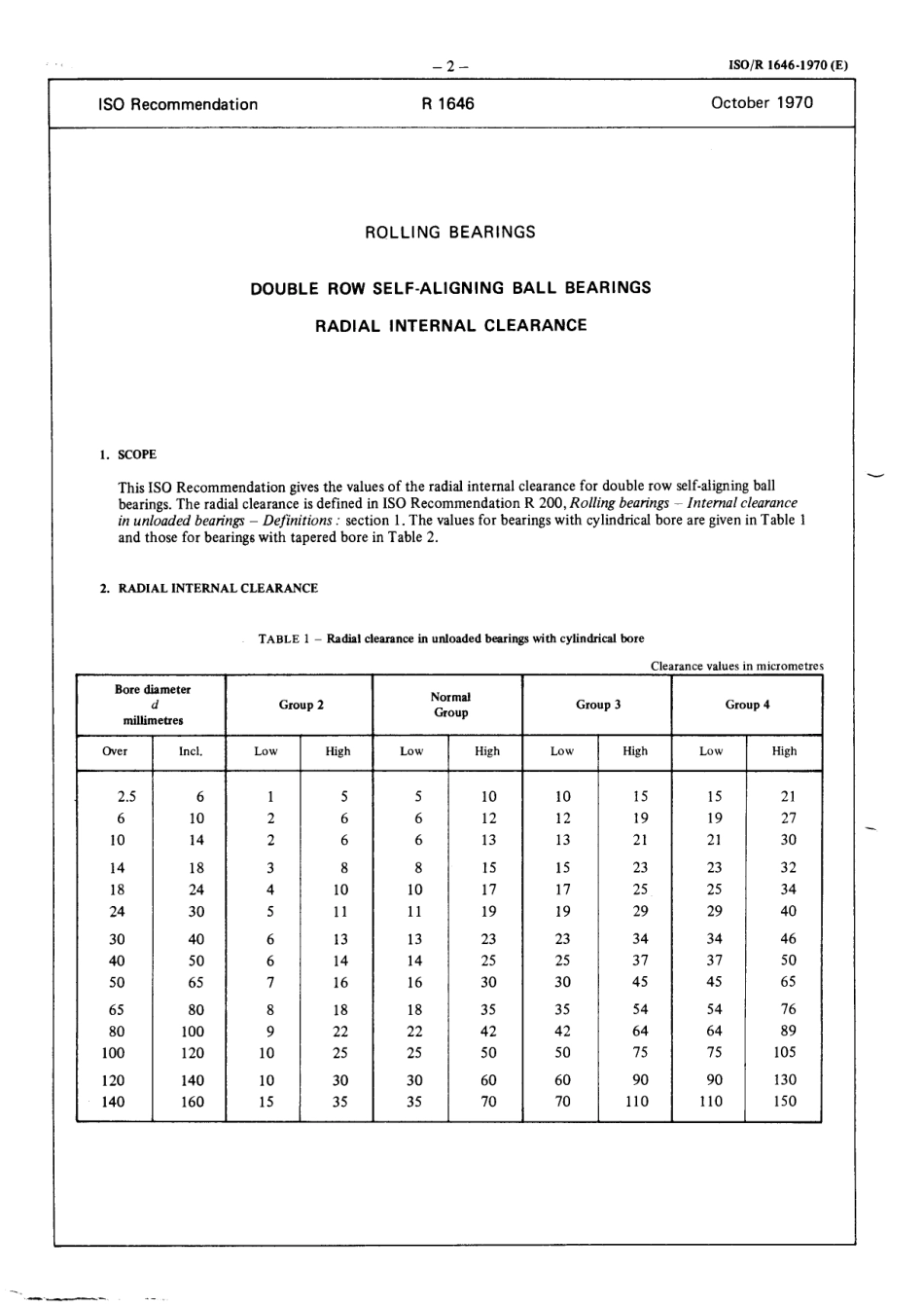 ISO R 01646-1970 scan.pdf_第2页