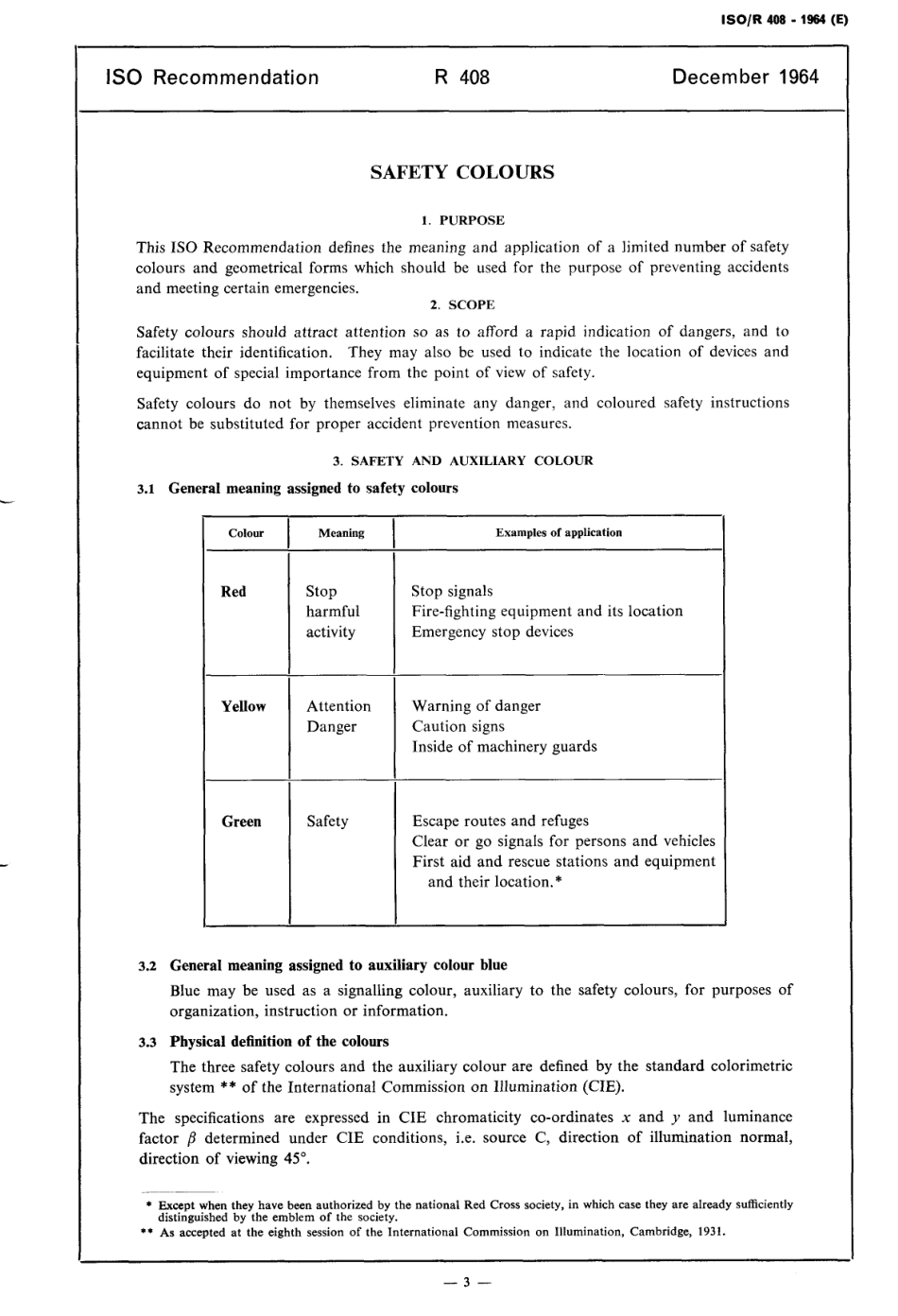 ISO R 00408-1964 scan.pdf_第3页