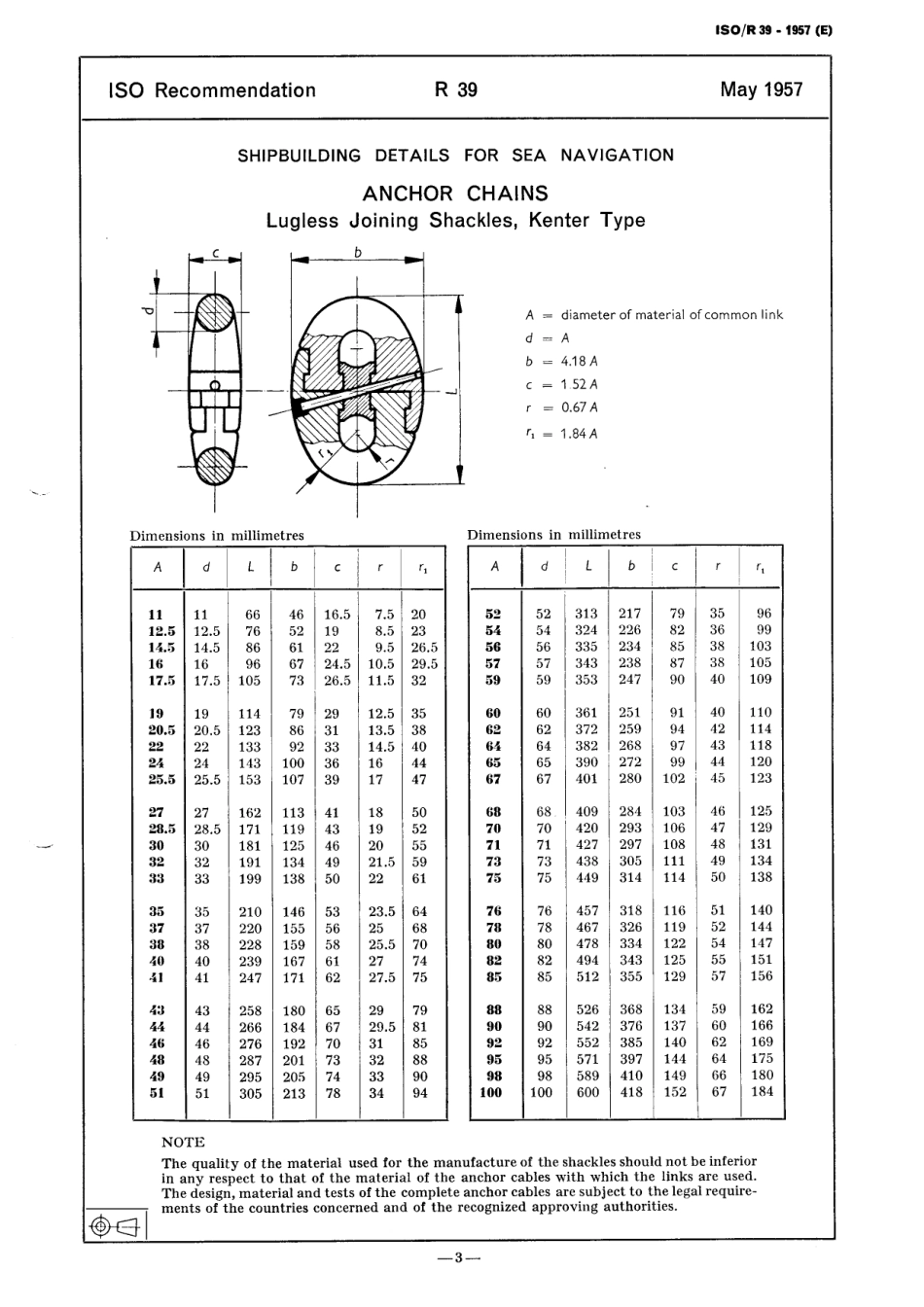 ISO R 00039-1957 scan.pdf_第3页