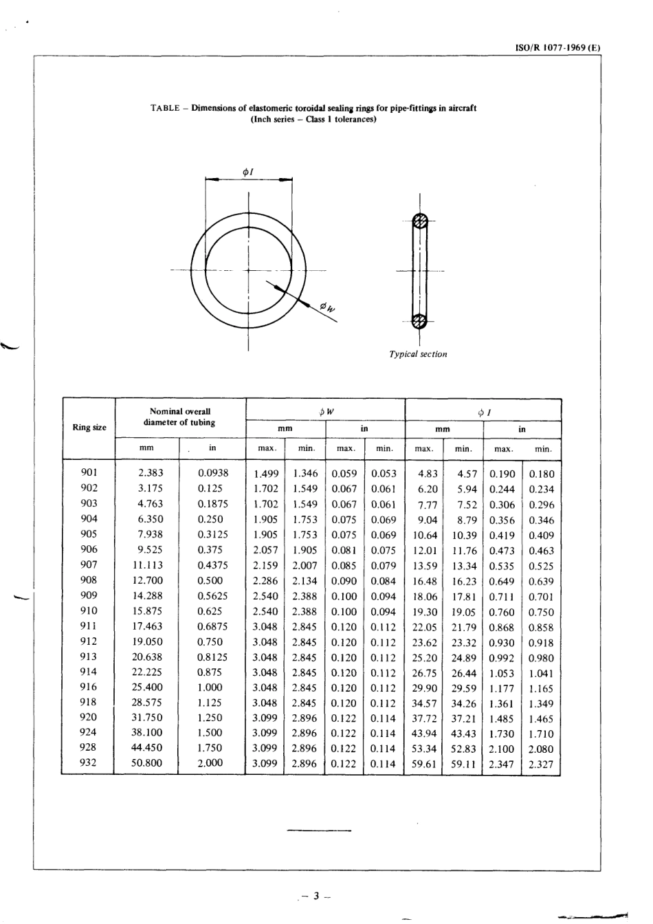 ISO R 01077-1969 scan.pdf_第3页