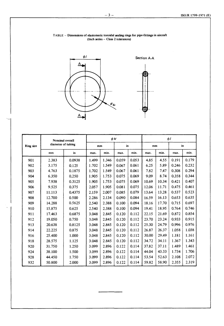 ISO R 01799-1971 scan.pdf_第3页
