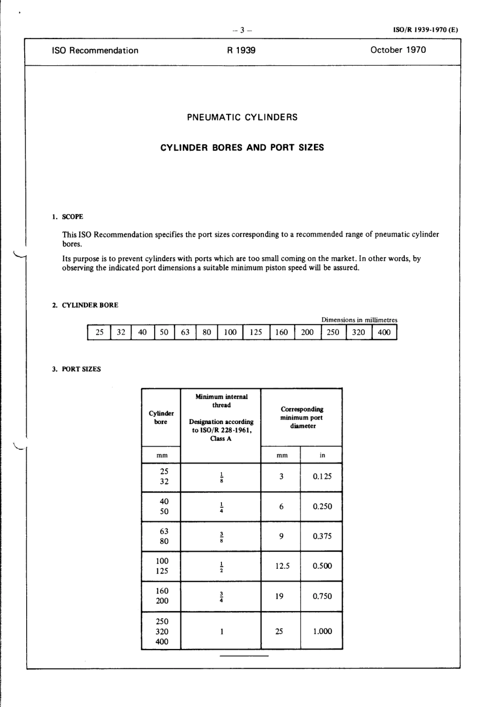 ISO R 01939-1970 scan.pdf_第3页