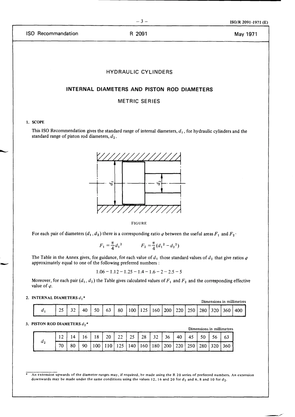 ISO R 02091-1971 scan.pdf_第3页