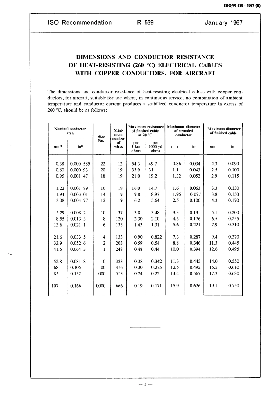 ISO R 00539-1967 scan.pdf_第3页