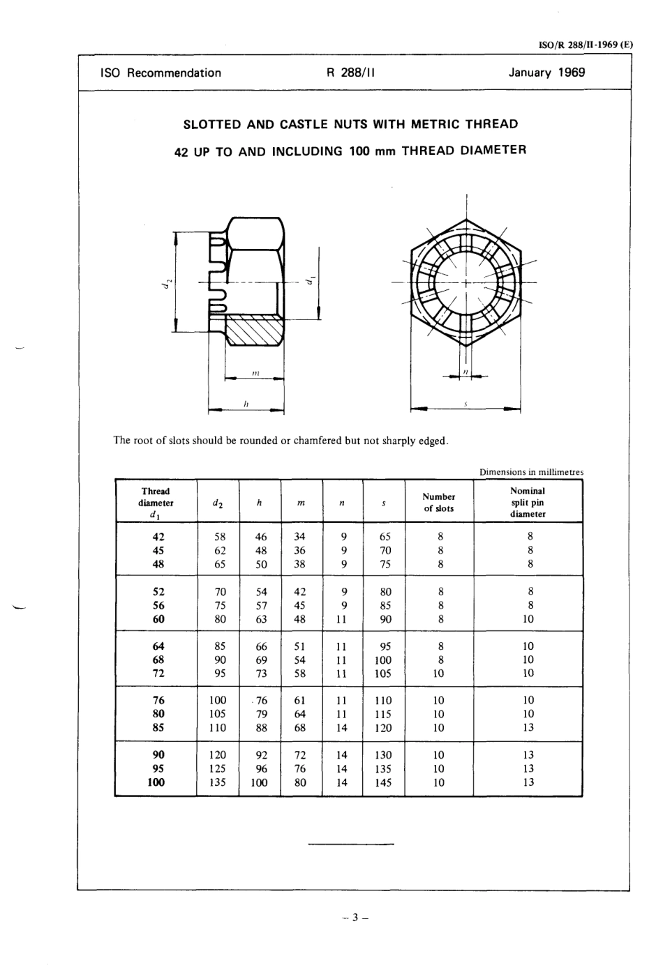 ISO R 00288-2-1969 scan.pdf_第3页