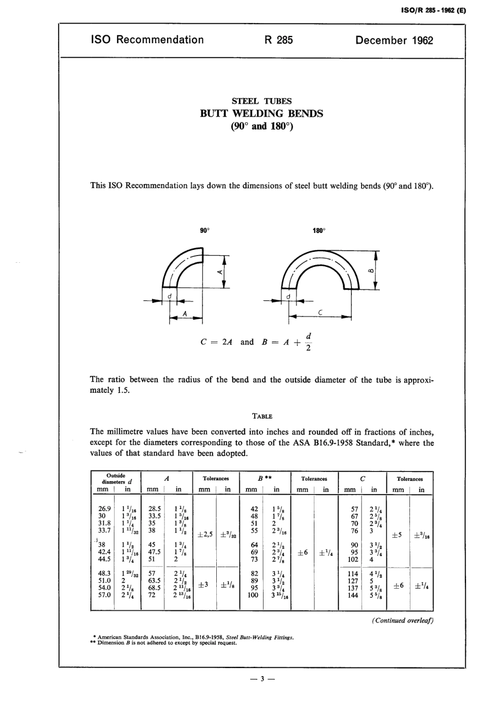 ISO R 00285-1962 scan.pdf_第3页