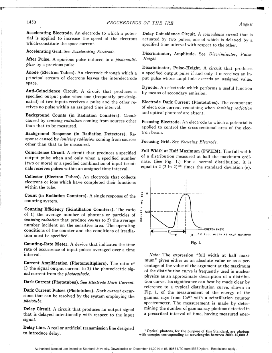 IEEE Std 175-1960 scan.pdf_第3页