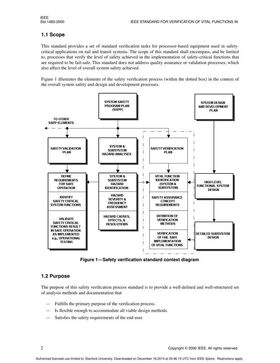 IEEE Std 1483-2000 (2007).pdf_第3页