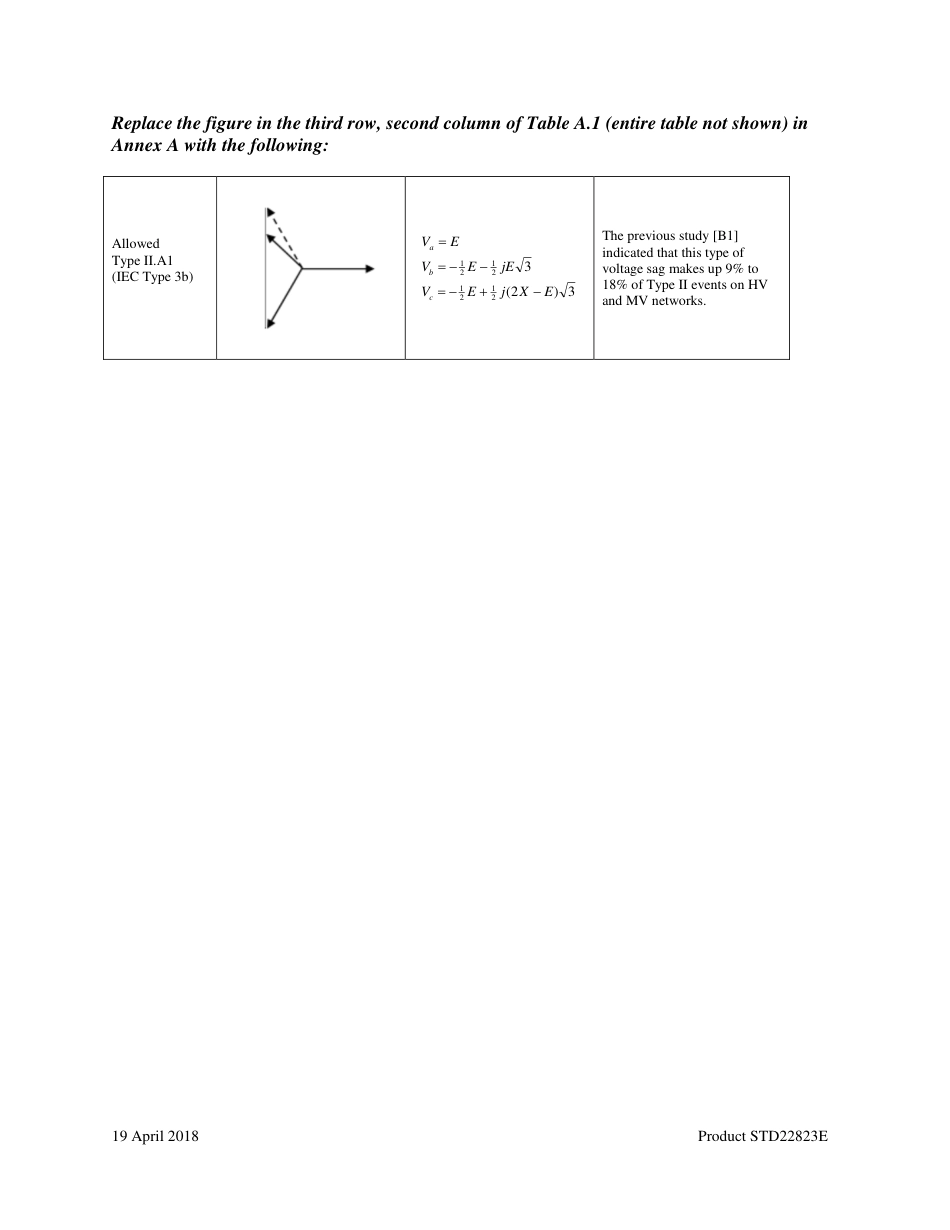 IEEE Std 1668-2017 errata 2018.pdf_第2页