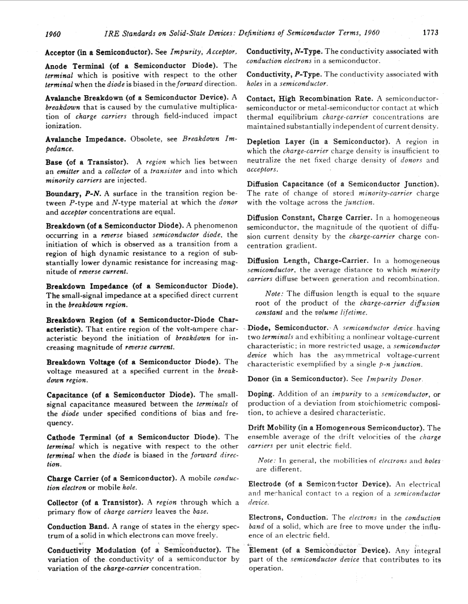 IEEE Std 216-1960 (1980) scan.pdf_第2页