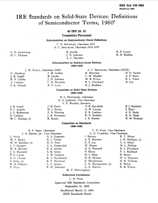 IEEE Std 216-1960 (1980) scan.pdf