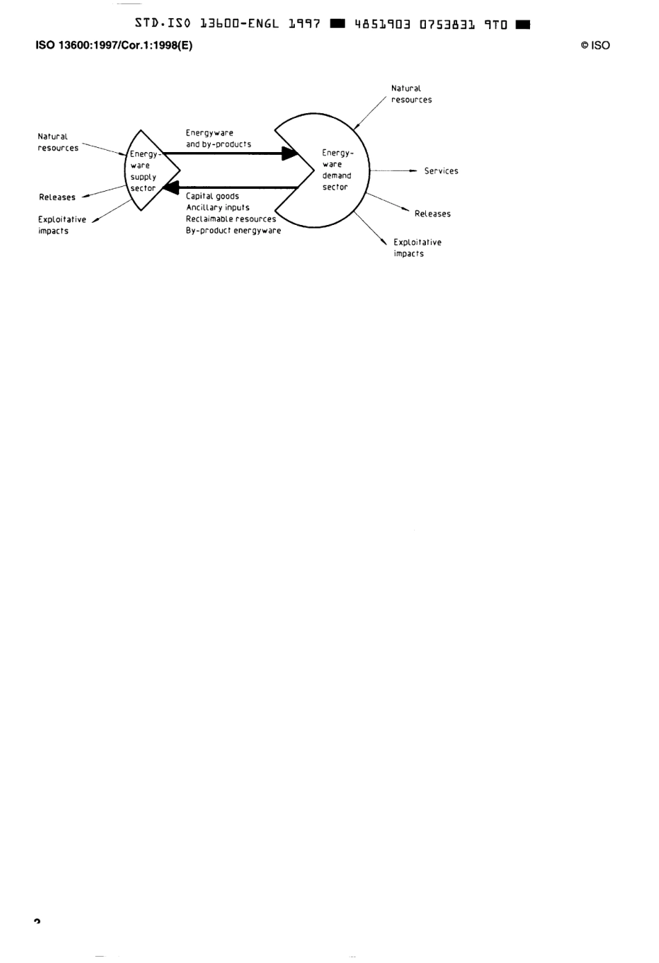 ISO 13600-1997 cor1-1998 scan.pdf_第2页