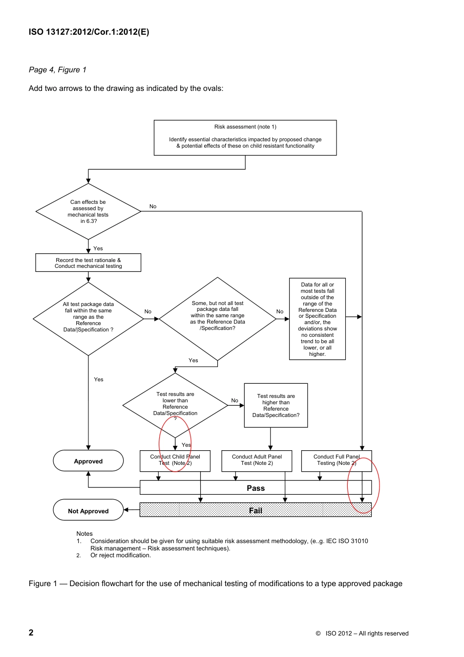ISO 13127-2012 cor1-2012.pdf_第2页