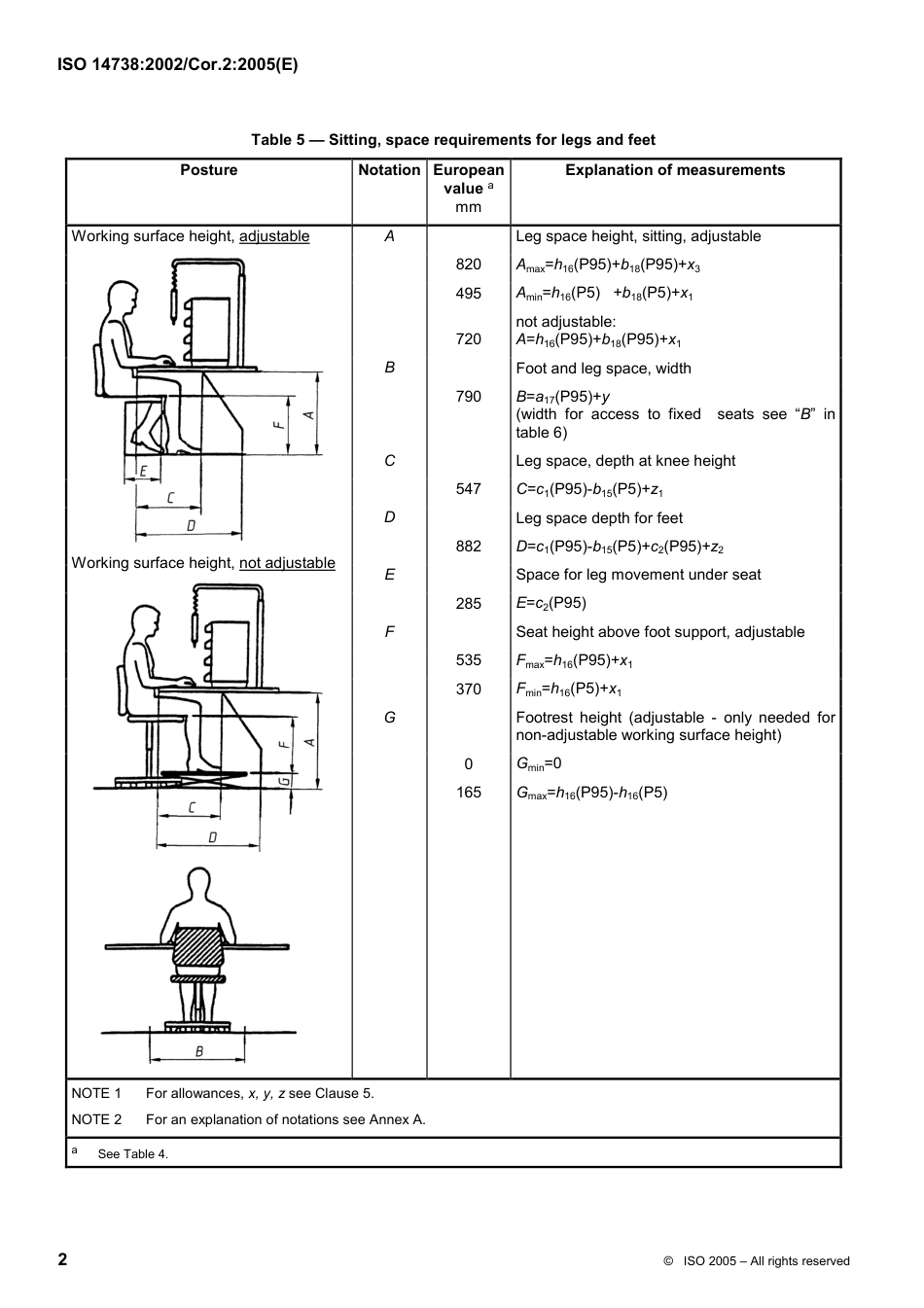 ISO 14738-2002 cor2-2005.pdf_第2页