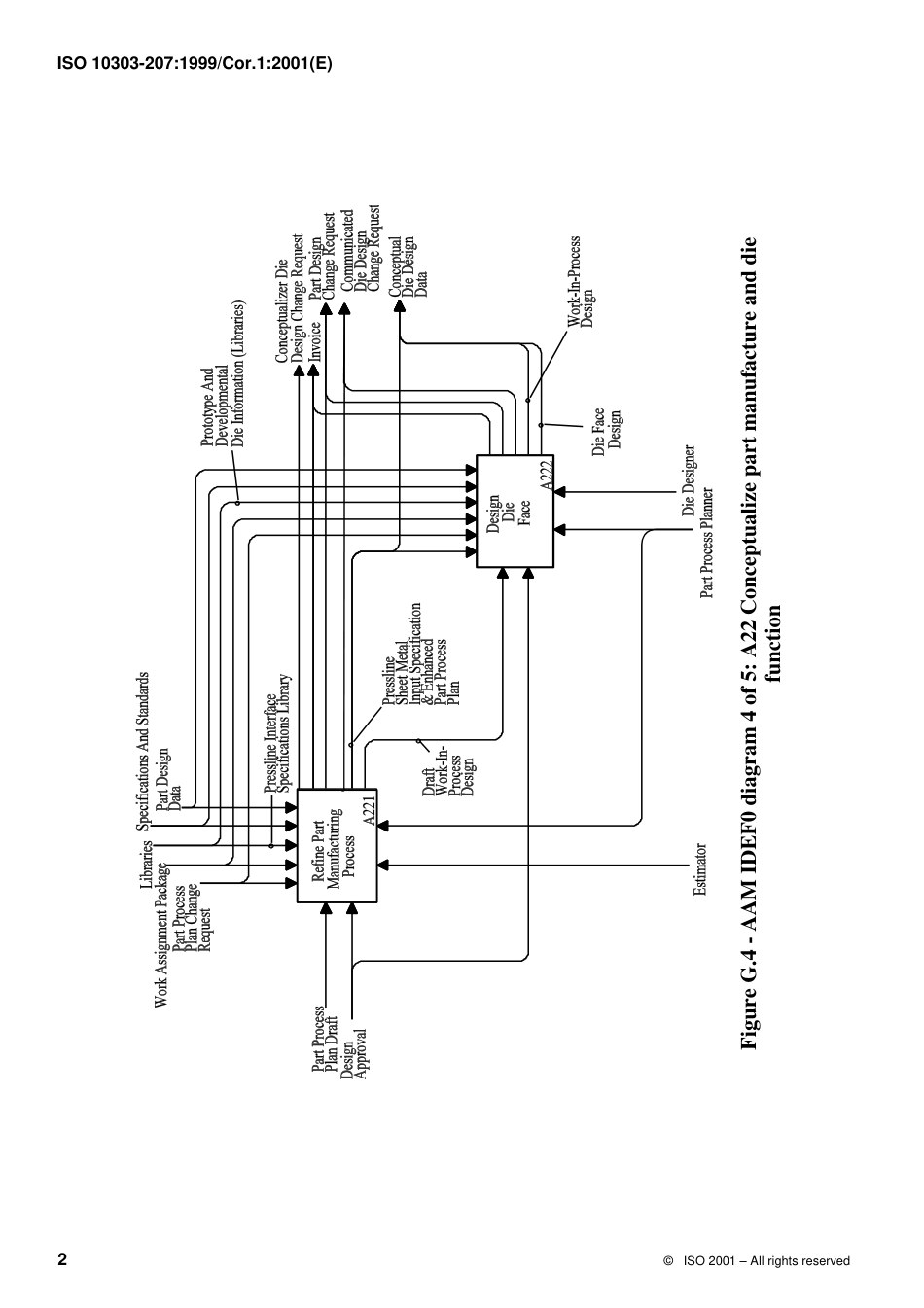 ISO 10303-207-1999 cor1-2001.pdf_第2页