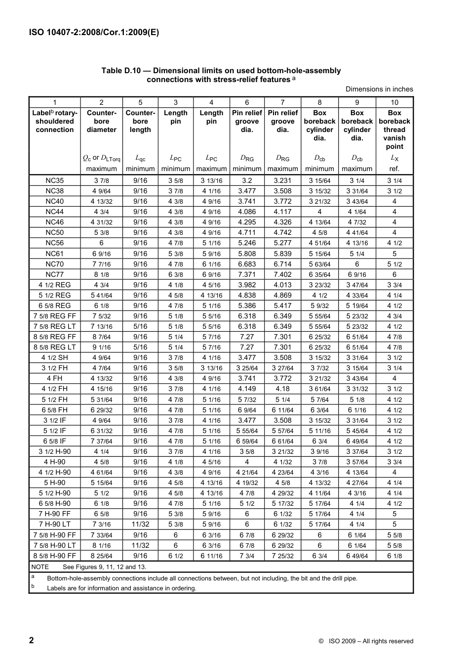 ISO 10407-2-2008 cor1-2009.pdf_第2页