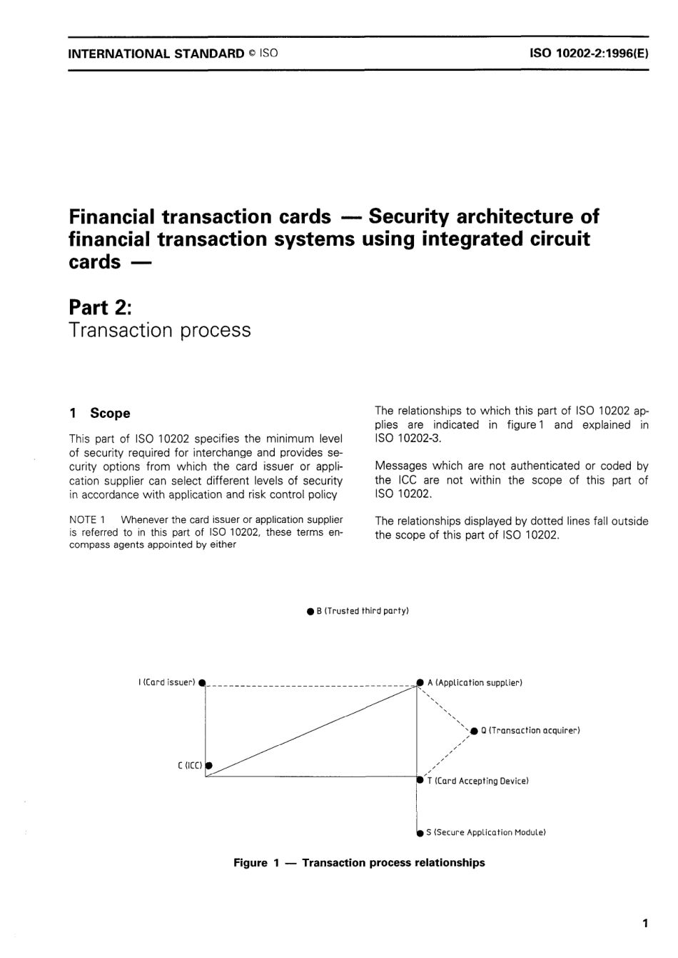 ISO 10202-2-1996 scan.pdf_第3页