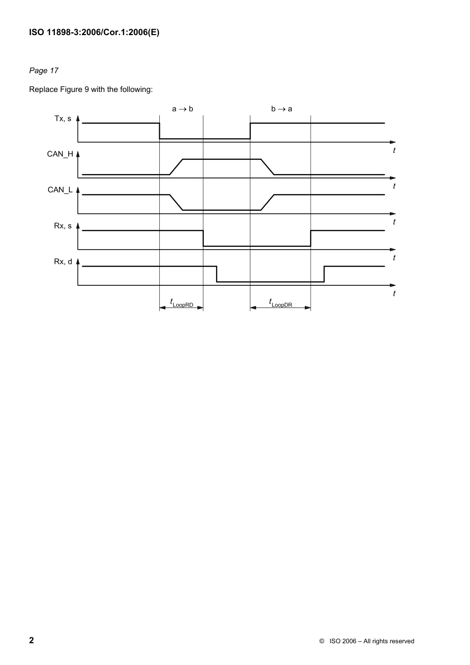 ISO 11898-3-2006 cor1-2006.pdf_第2页