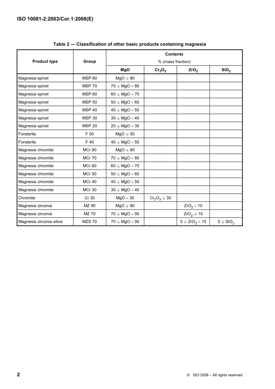 ISO 10081-2-2003 cor1-2008.pdf_第2页