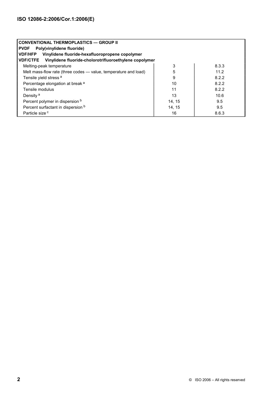 ISO 12086-2-2006 cor1-2006.pdf_第2页