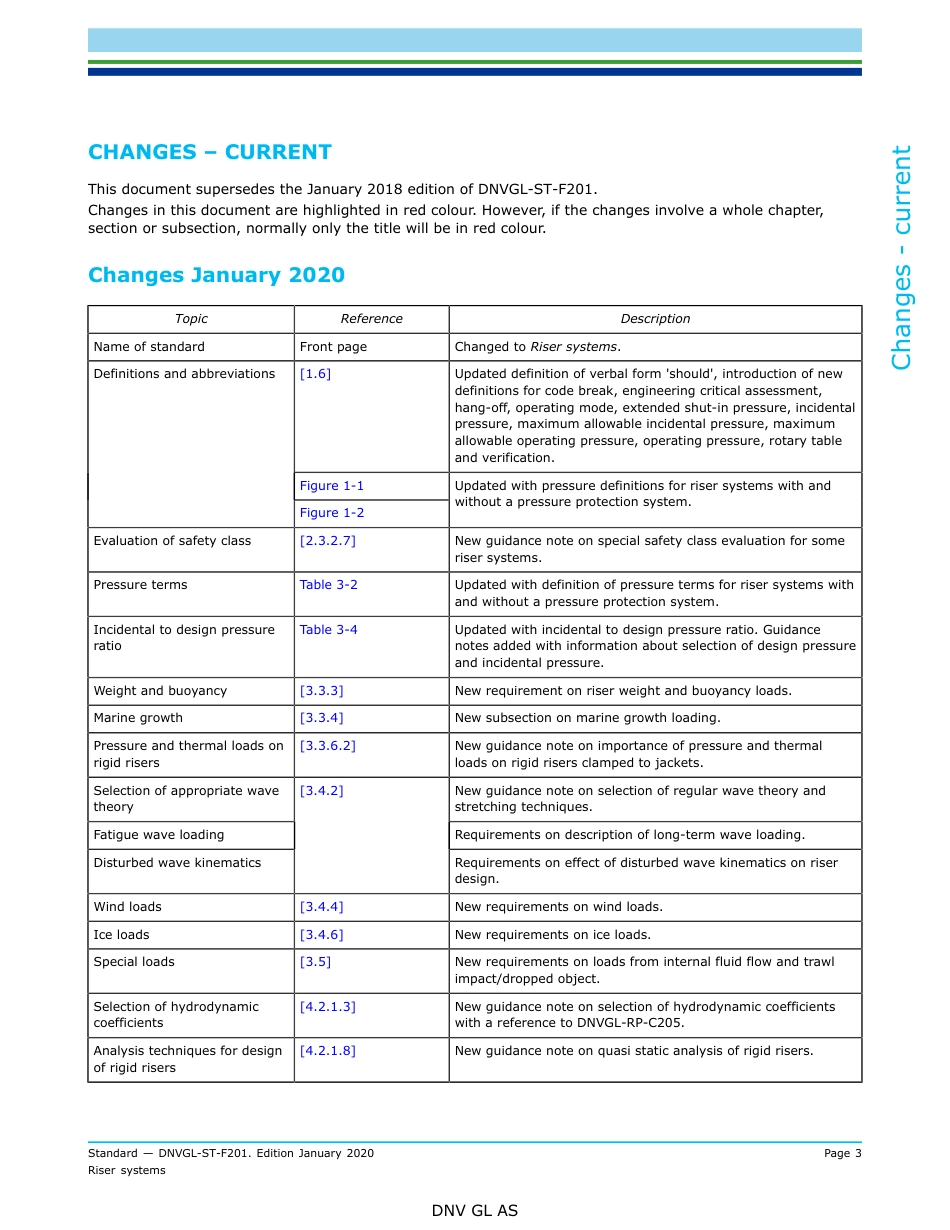 DNVGL-ST-F201-2020.pdf_第3页