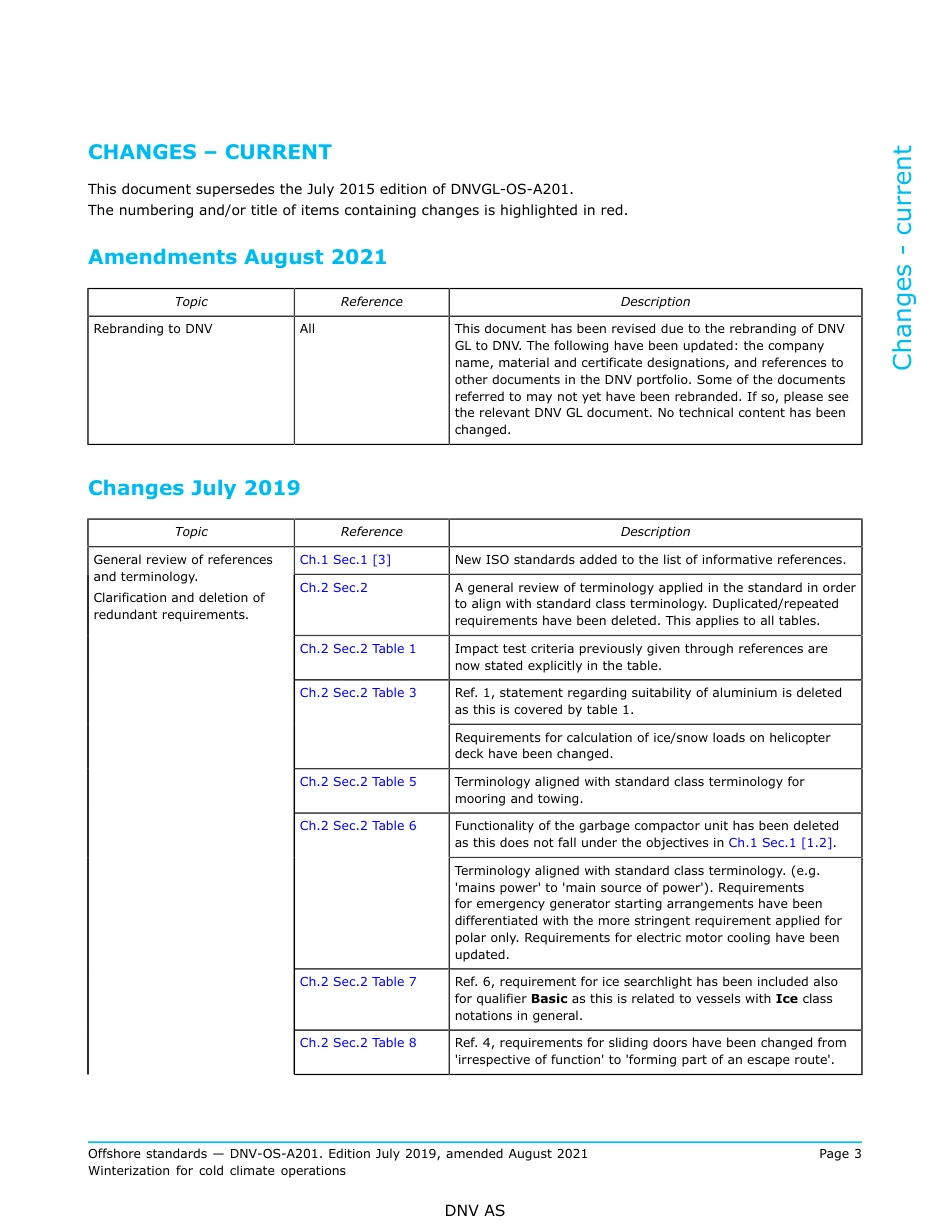 DNV-OS-A201-2019 (2021).pdf_第3页