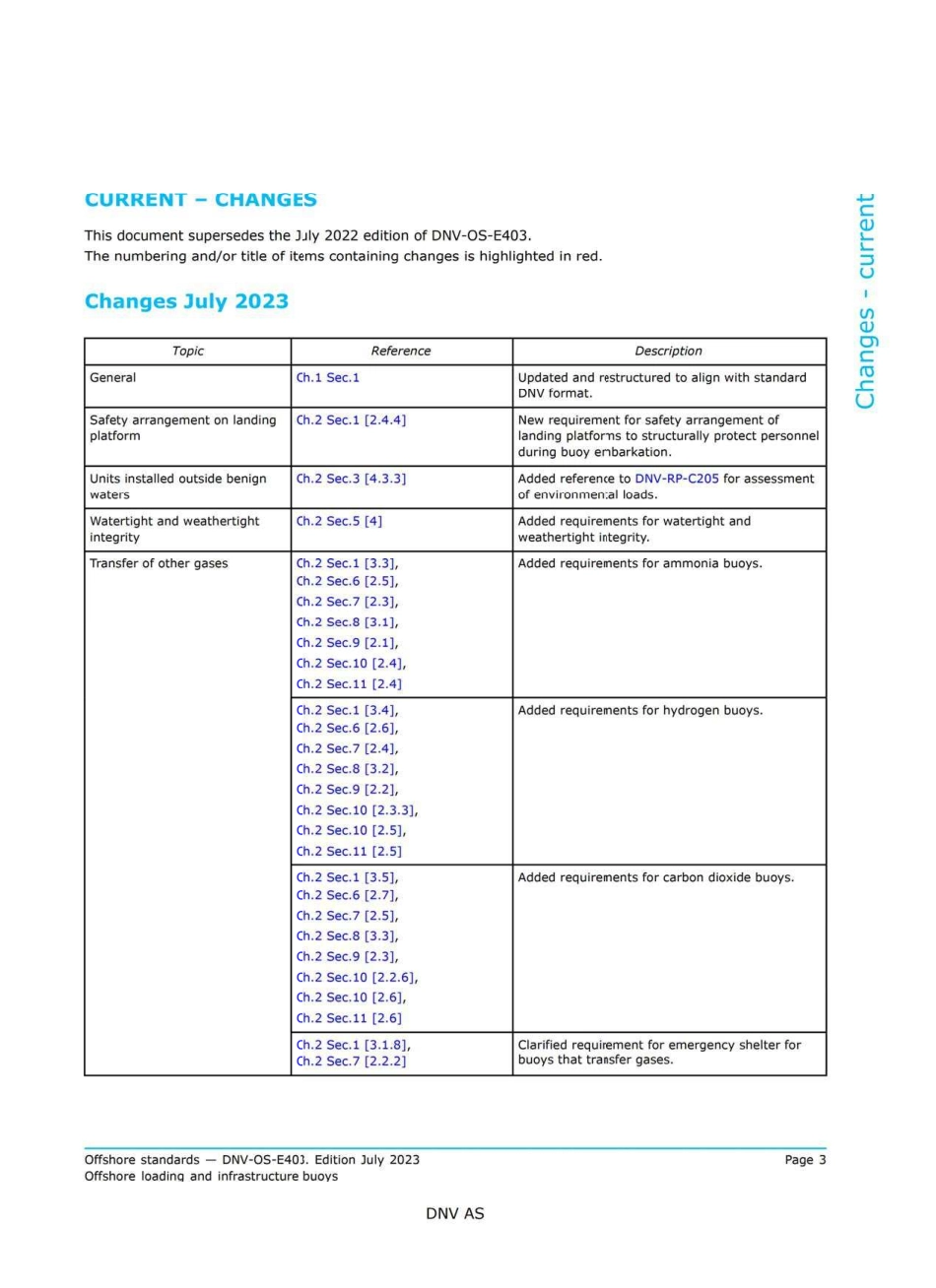 DNV-OS-E403-2023 scan.pdf_第3页