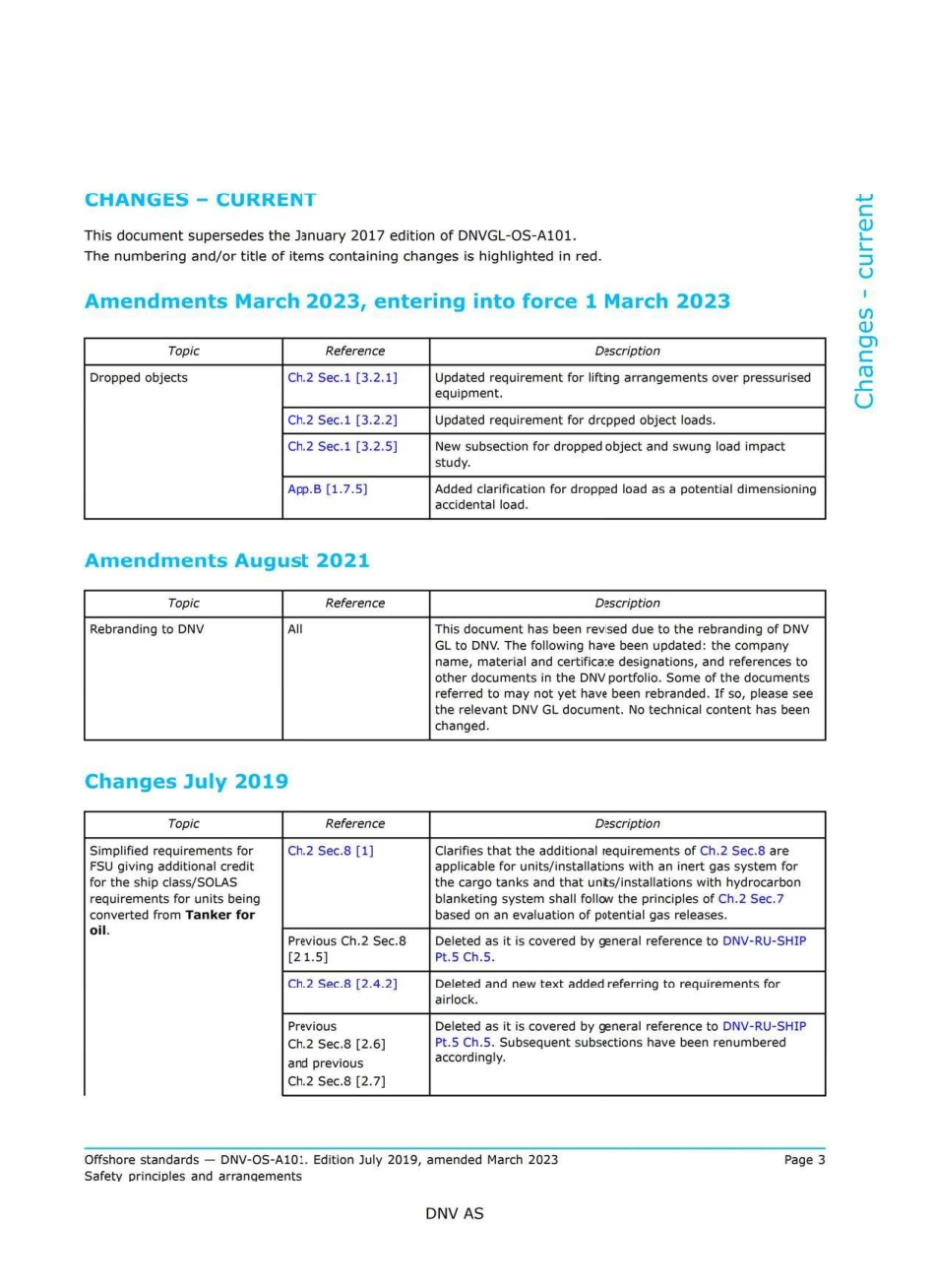 DNV-OS-A101-2019 (2023).pdf_第3页