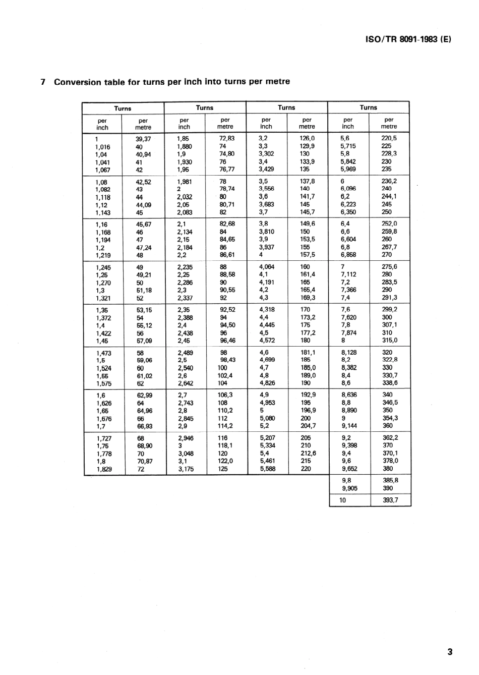 ISO TR 08091-1983 scan.pdf_第3页