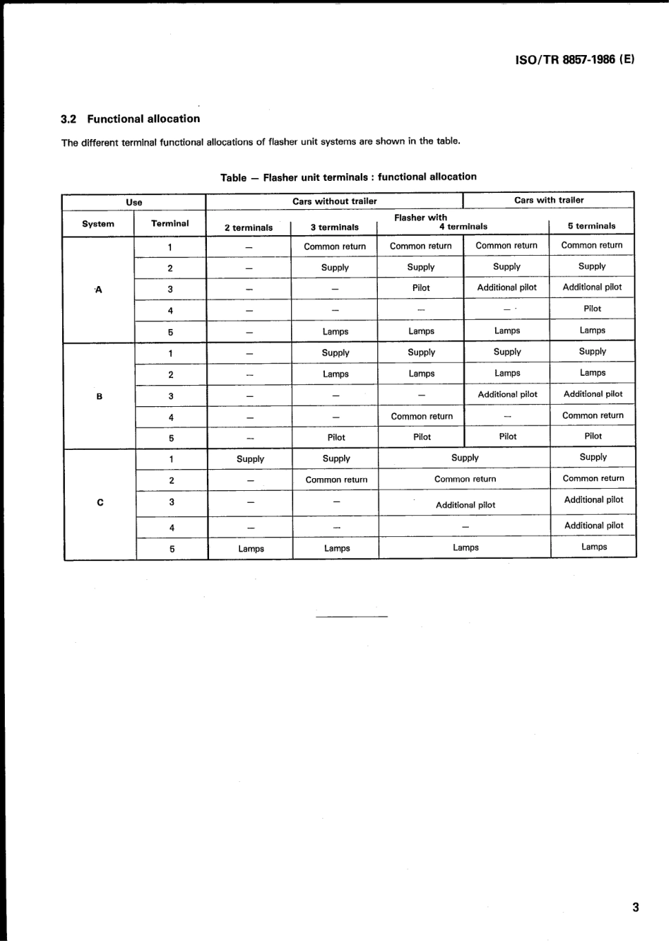 ISO TR 08857-1986 scan.pdf_第3页