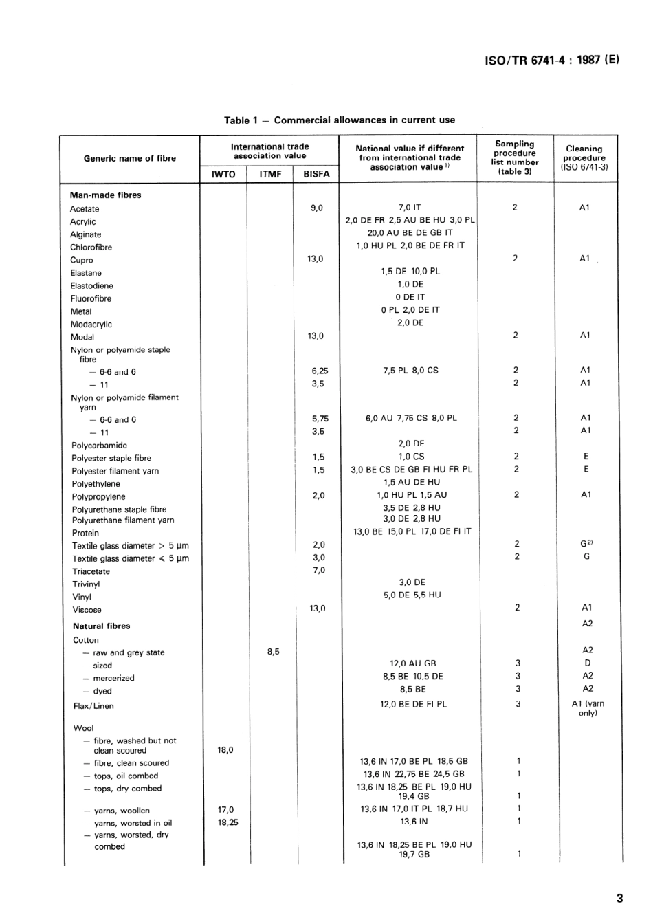 ISO TR 06741-4-1987 scan.pdf_第3页
