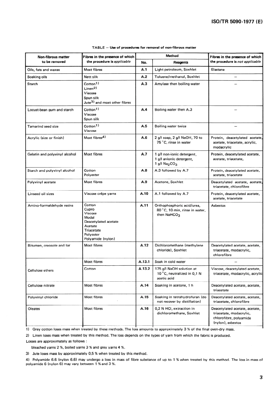 ISO TR 05090-1977 scan.pdf_第3页