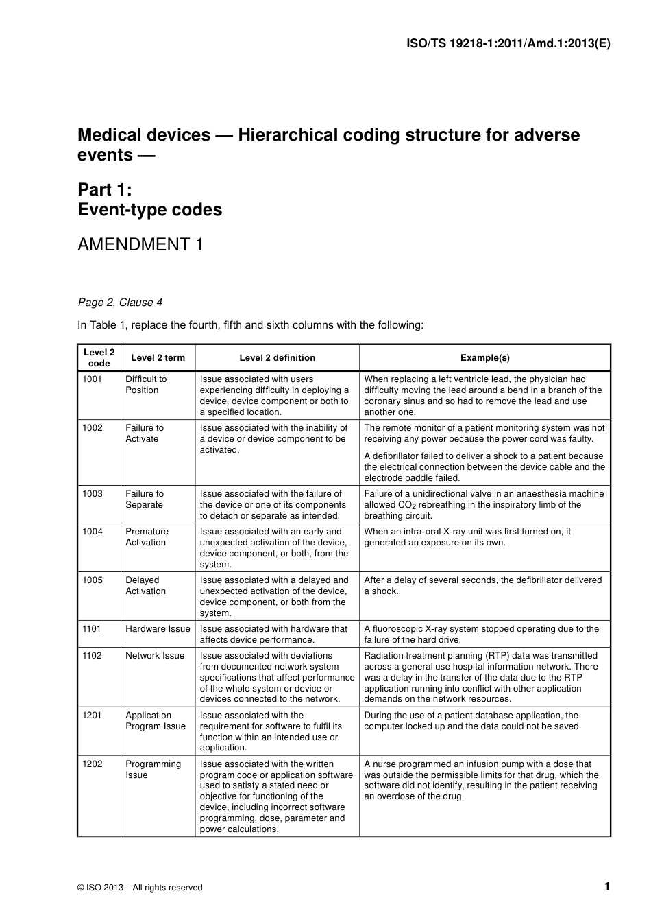 ISO TS 19218-1-2011 amd1-2013.pdf_第3页