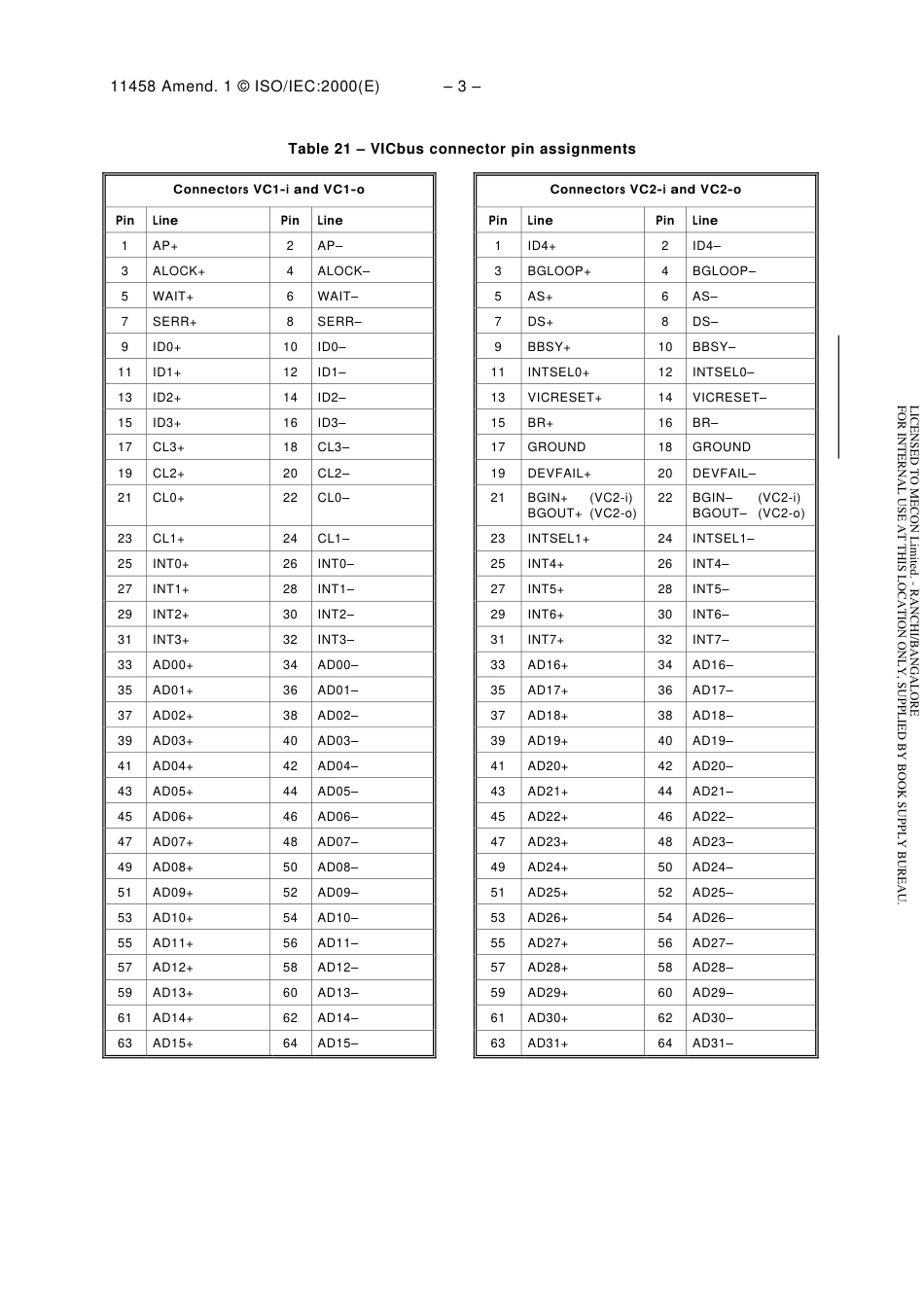 ISO IEC 11458-1993 amd1-2000.pdf_第3页