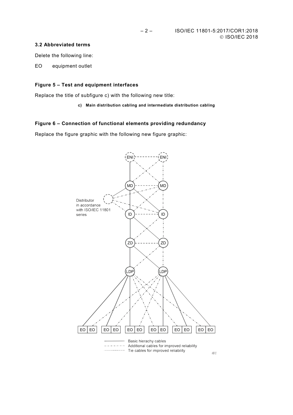 ISO IEC 11801-5-2017 cor1-2018.pdf_第2页