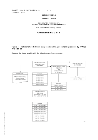 ISO IEC 11801-6-2017 cor1-2018.pdf