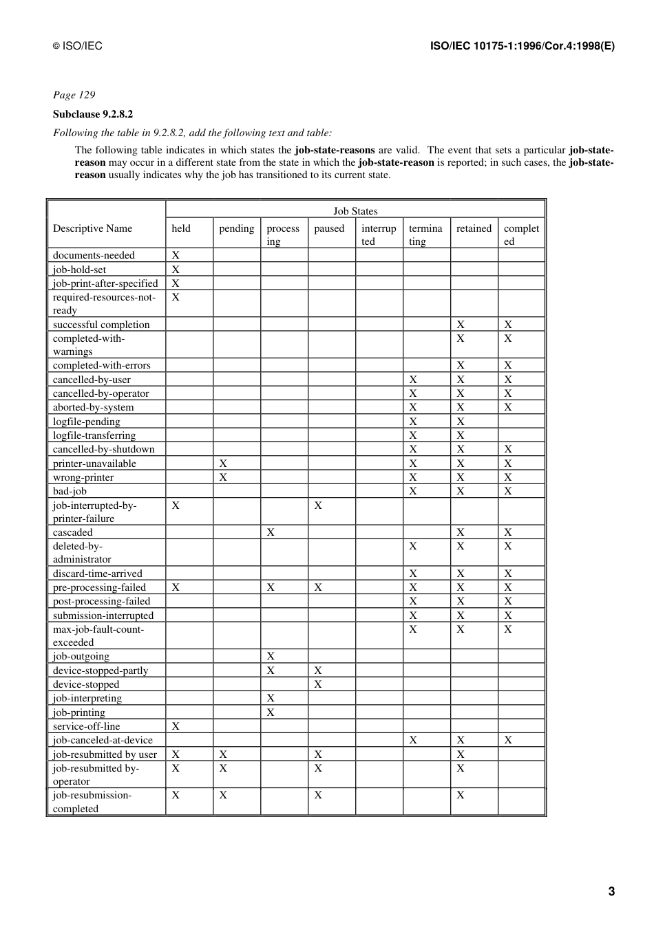 ISO IEC 10175-1-1996 cor4-1998.pdf_第3页