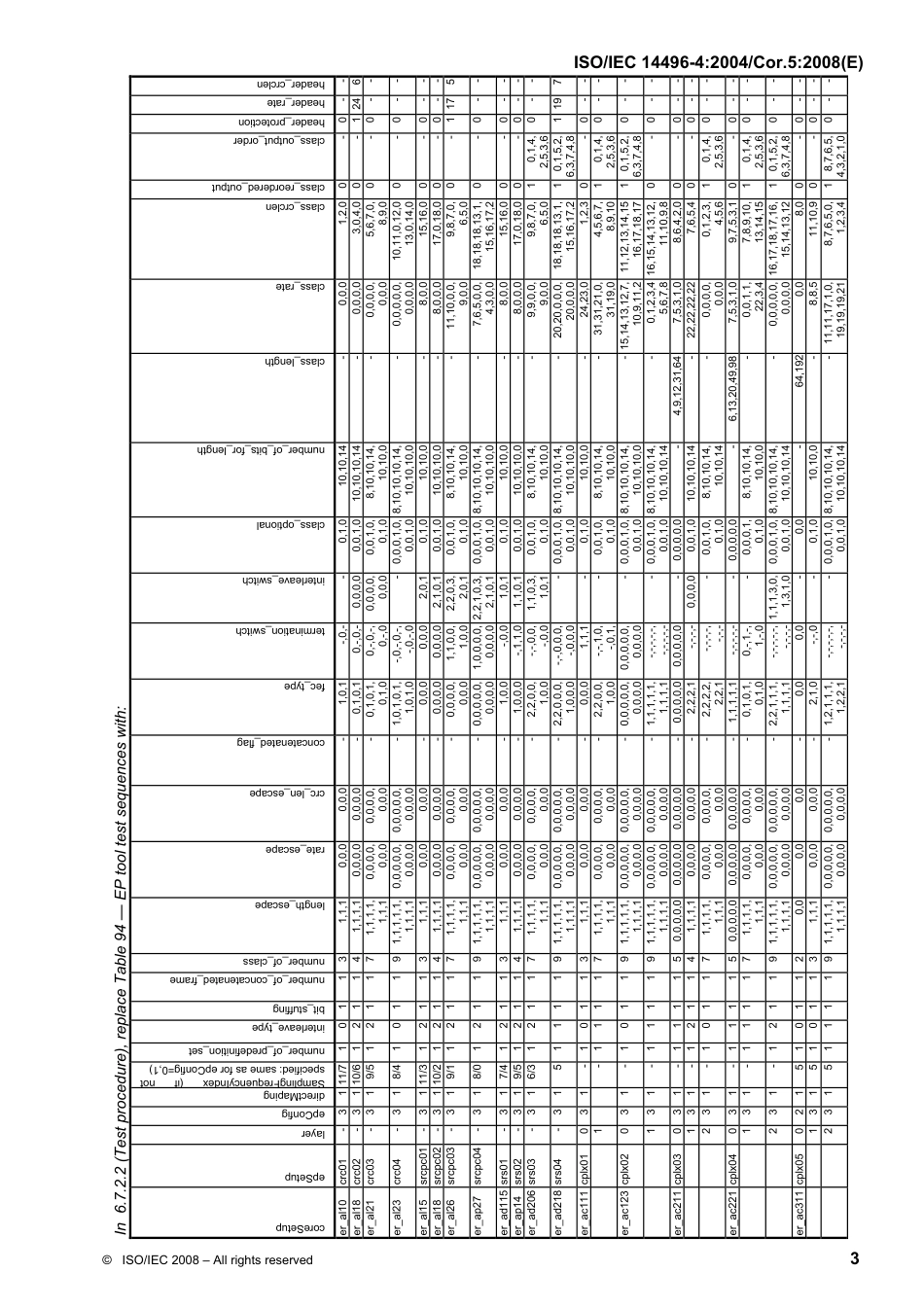 ISO IEC 14496-4-2004 cor5-2008.pdf_第3页