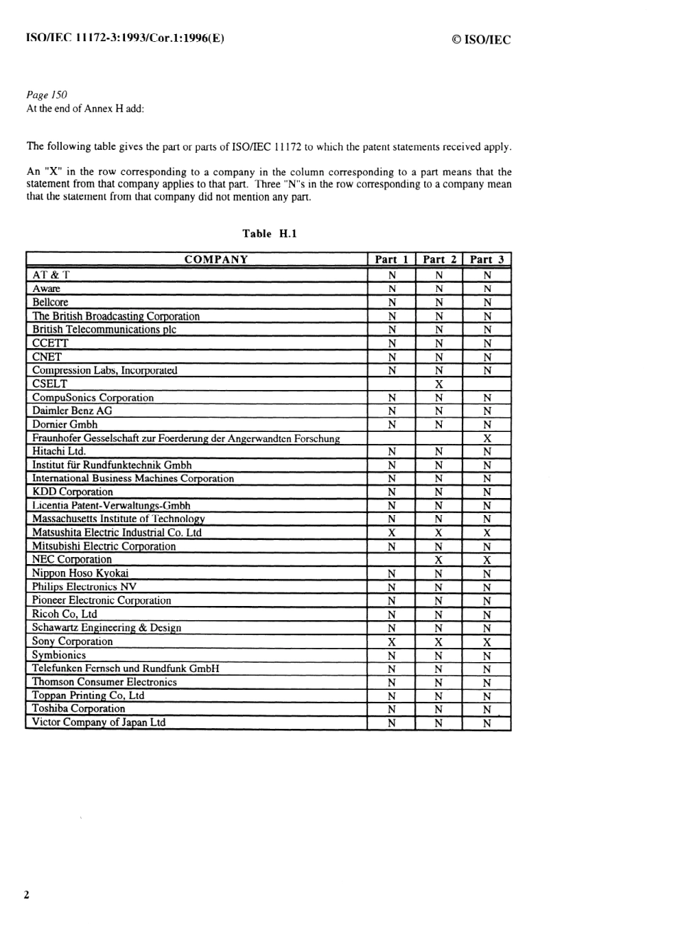 ISO IEC 11172-3-1993 cor1-1996.pdf_第2页